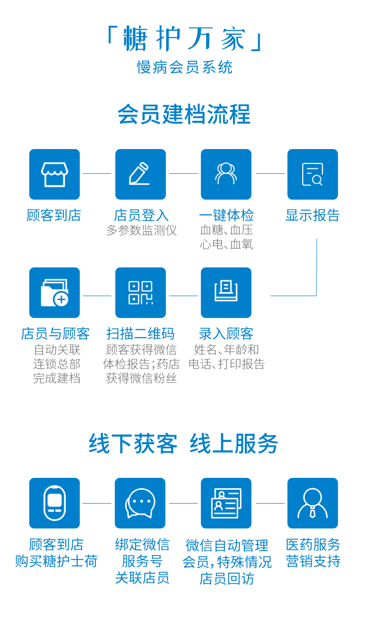 产品图7